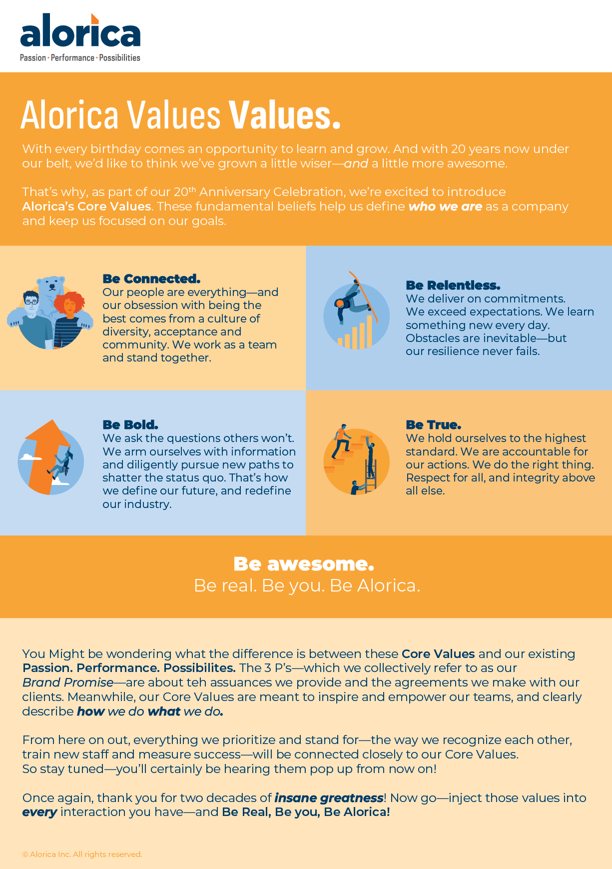 Alorica's Core Values