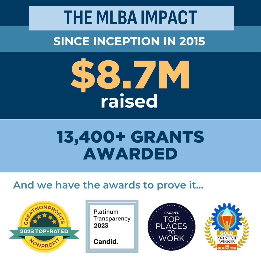 The Mlba Impact