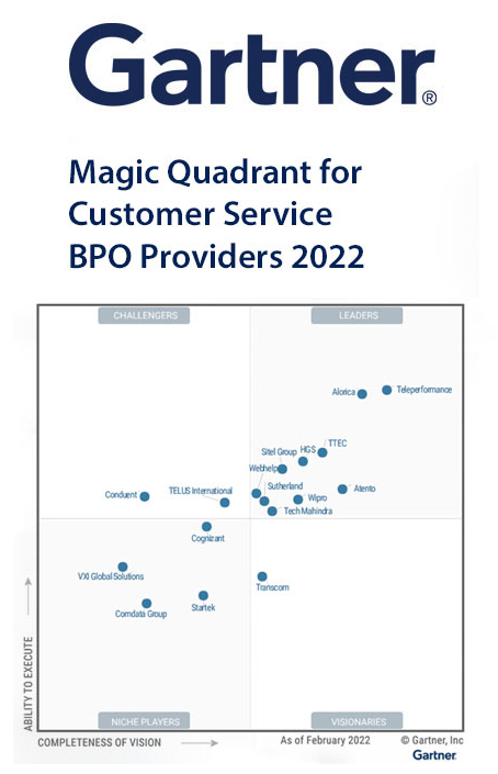 gartner magic quandrant customer service bpo 850 Horizontal